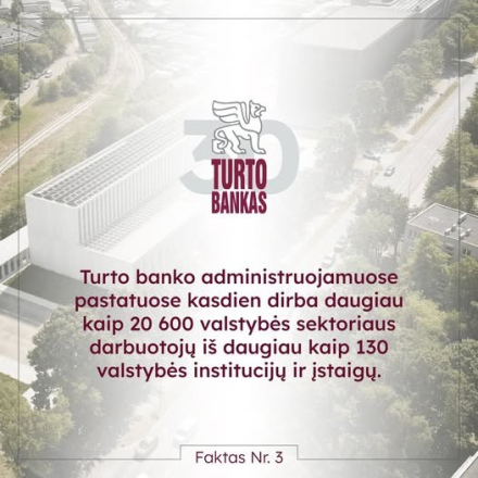 Turto Bankas